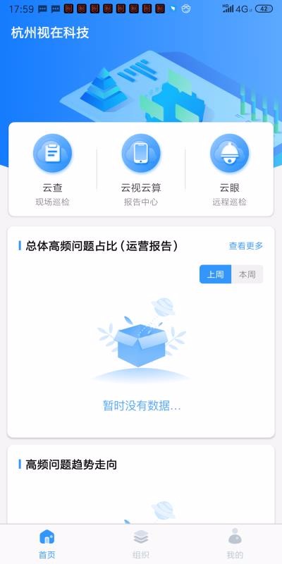 视在
