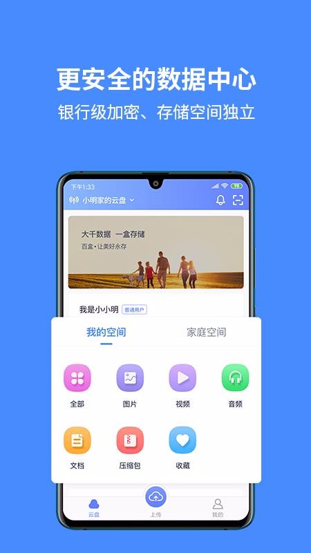 百盒