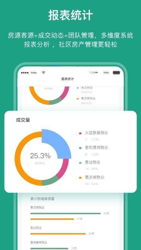 宅猫物业