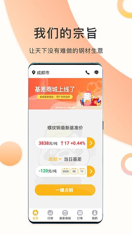 熊猫点钢