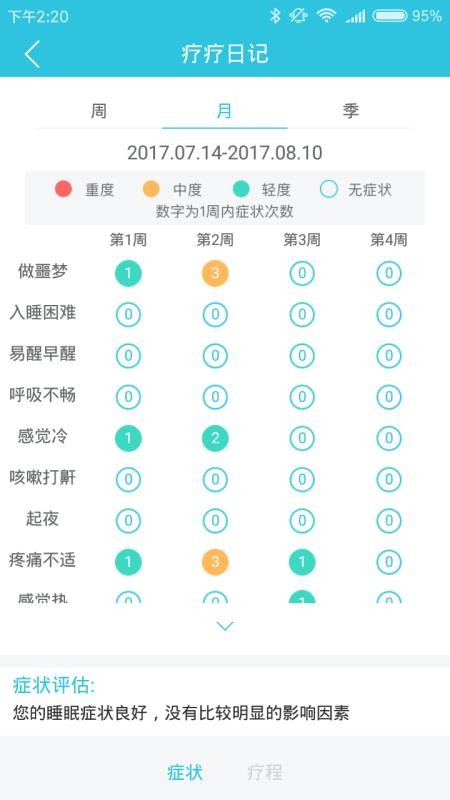 疗疗失眠