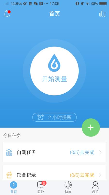 与糖