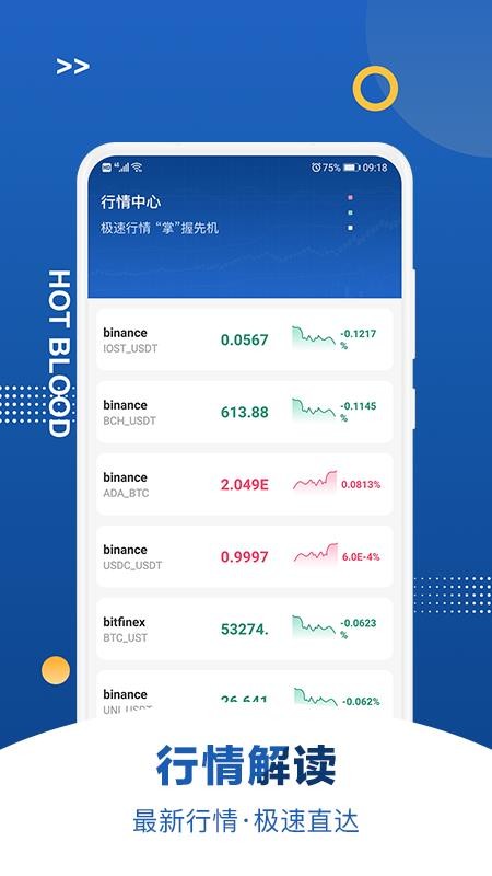 热血比特币
