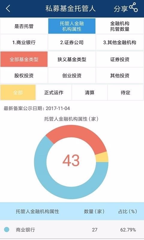私募汇