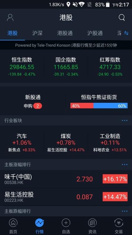 新永安证券宝