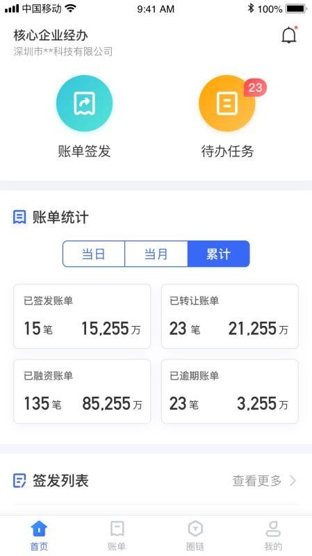 好链