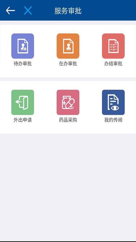 医务管理平台