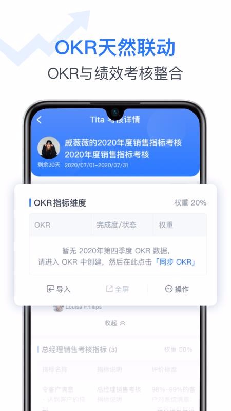 Tita绩效宝