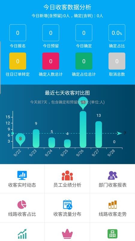 汇旅通