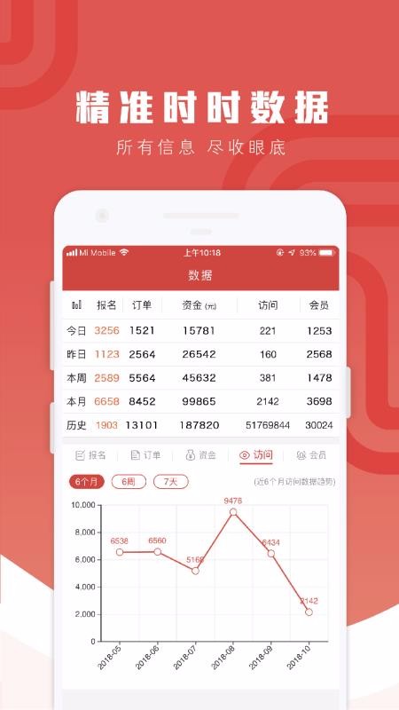 同行者助手