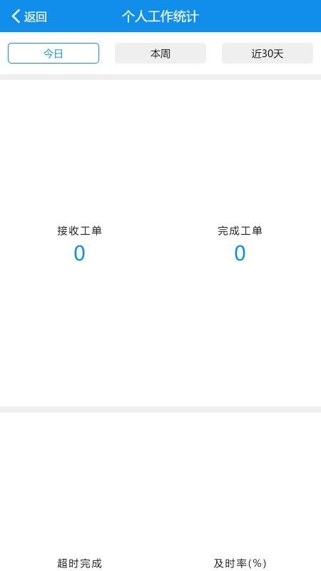 鑫泰供热