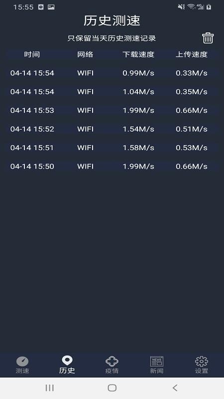 手机WiFi网络测速专家