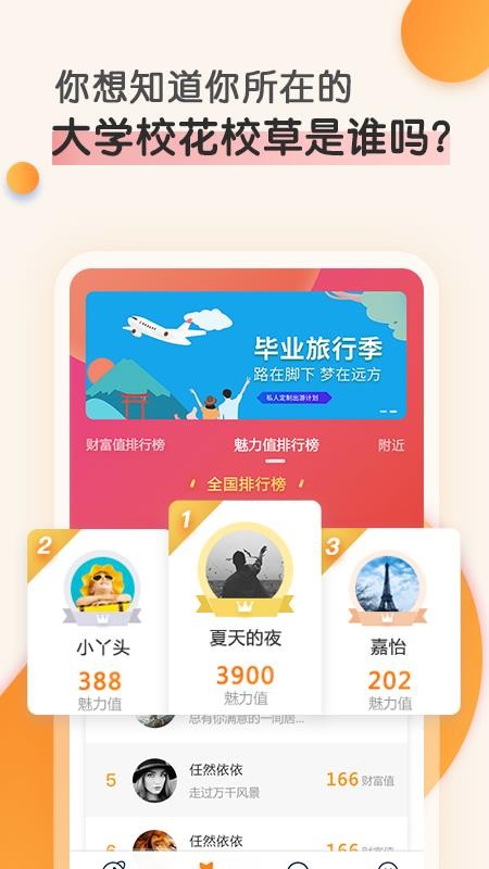 是否