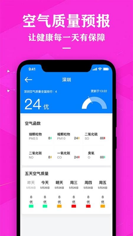 农历节气天气预报