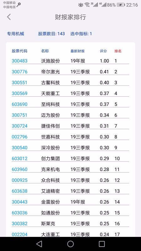 财报家