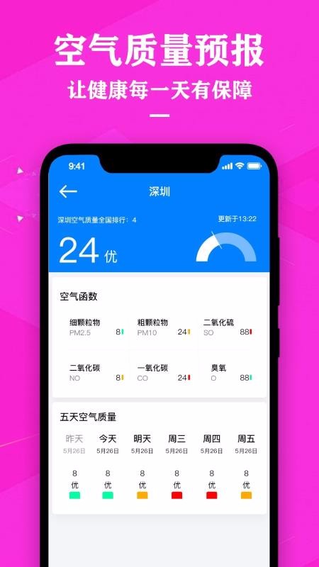 天气预报专家