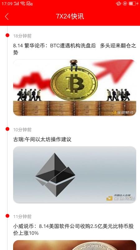 火币社区