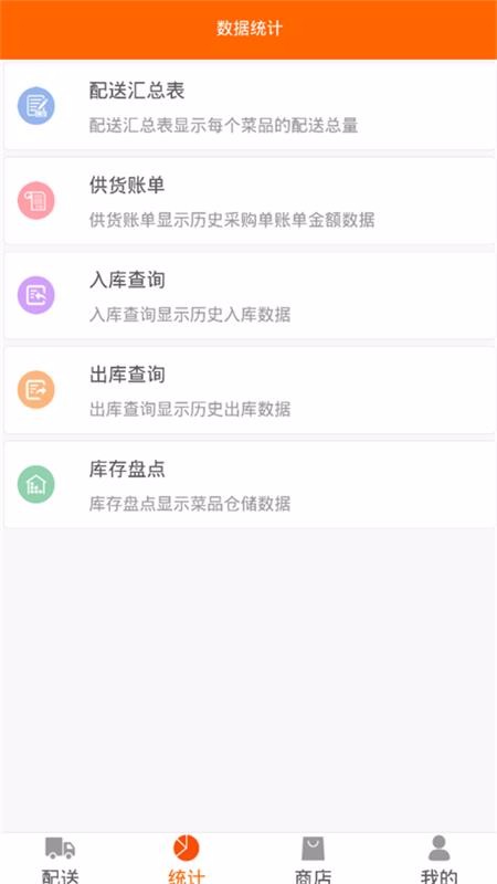采厨网