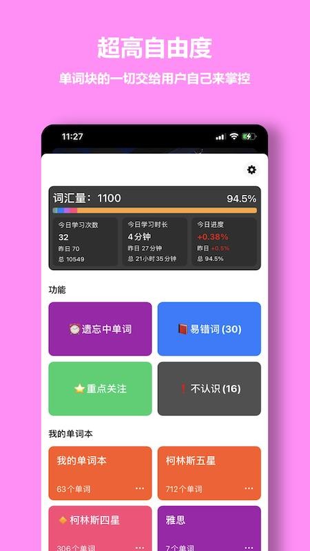 单词块