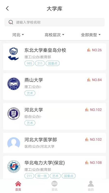 火星志愿
