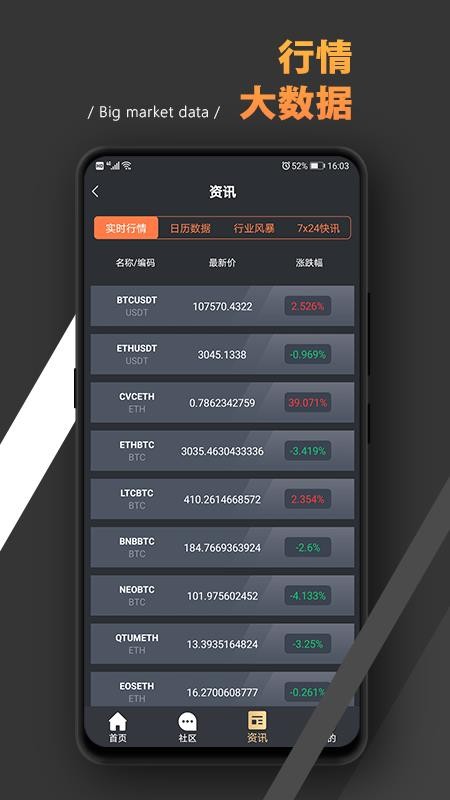 币宝通